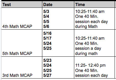MCAP ELA Test Dates