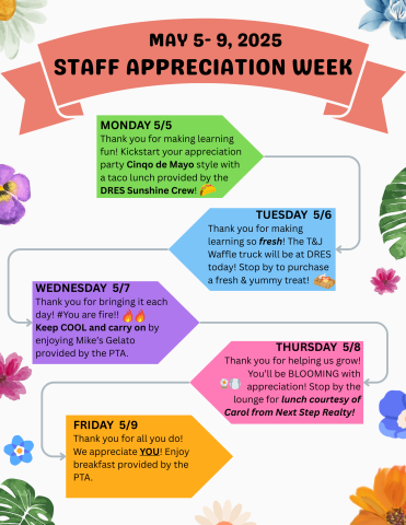This is a flyer for the different Teacher Appreciation Week events sponsored by the PTA. On Monday, we will Kick off with Cinco de Mayo taco lunch provided by the Sunshine Committee. On Tuesday, T&J Waffle Truck will drop by. On Wednesday, Mike's Gelato will offer a free treat, sponsored by the PTA. On Thursday, Carol from Next Step Realty will provide a blooming lunch. On Friday, PTA will host a breakfast for all staff members!