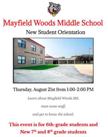 MWMS