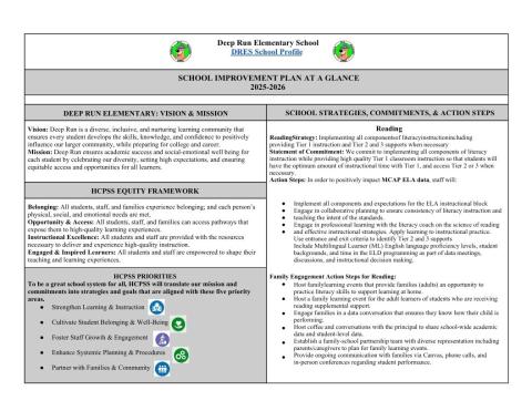 This is the first page of our School Improvement Plan